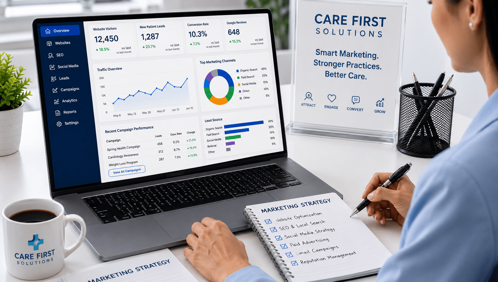 Healthcare Marketing